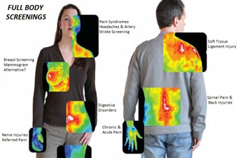 Breast Thermography & Full Body Scan Imaging
